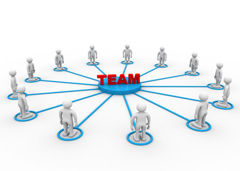 Team concept .
