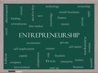 Entrepreneurship Word Cloud Concept on a Blackboard