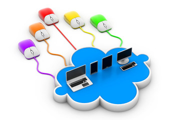 Cloud computing devices