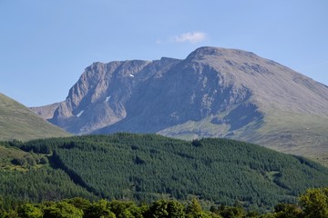 Ben Nevis summit - the highest mountain in the United Kingdom