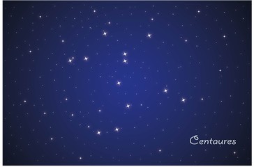 Constellation Centaurus