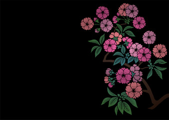 グラフィックパターン