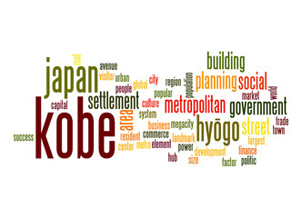 Kobe word cloud