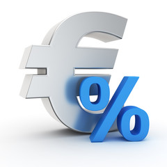 Rate of euro