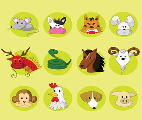 Chinese Zodiac set