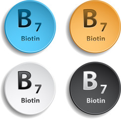 Vitamin B7