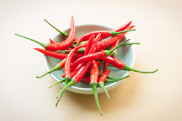 A bowl of hot red chilli peppers