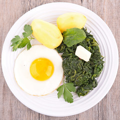 spinach,egg and potato