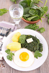spinach,egg and potato