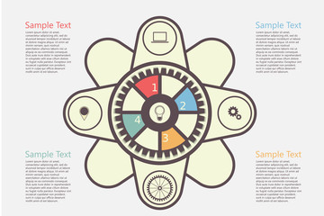 Infographic design