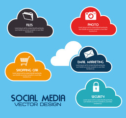 Social media design