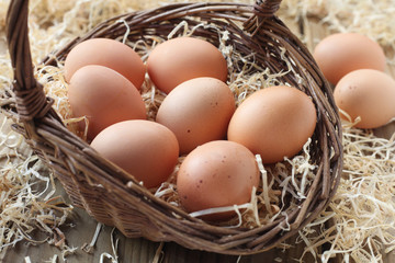 Eggs in a Basket