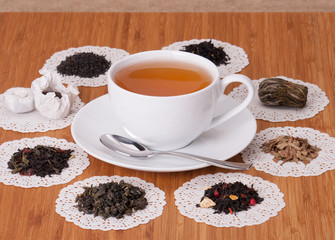 Green, Black And Fruit Loose Tea