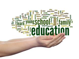 Conceptual  education word cloud