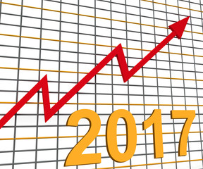 Twenty Seventeen Graph Chart Shows Increase In 2017