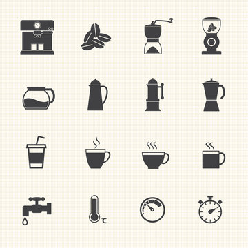Coffee and Tea cup icons.