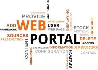 Fototapeta premium word cloud - web portal
