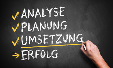 Analyse, Planung, Umsetzung = Erfolg