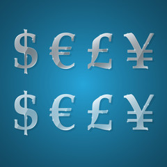 currensies symbols