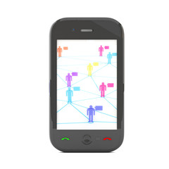 Social Network Concepts
