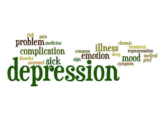 Obraz premium Depression word cloud
