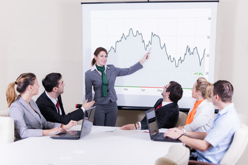 Businesswoman giving presentation at a meeting