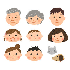 三世代家族（顔）