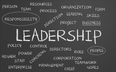 Leadership word cloud