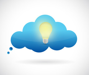 thinking cloud illustration design