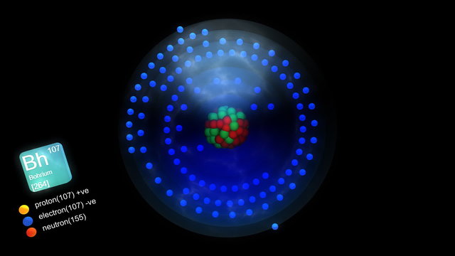 Bohrium atom, with element's symbol, number, mass and element ty