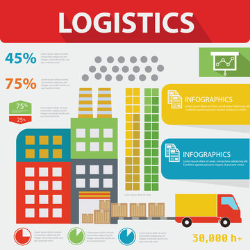 Logistics infographics,vector