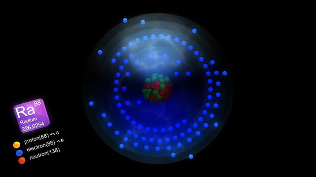 Radium atom, with element's symbol, number, mass