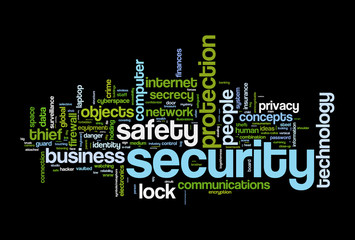 securety safety word cloud