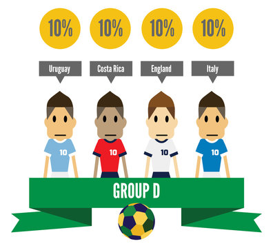 Brazil 2014 group D. info graphic. vector