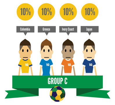 Brazil 2014 group C. info graphic. vector