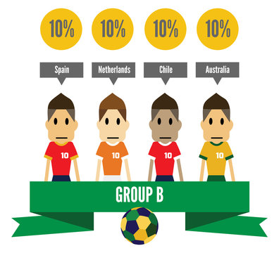 Brazil 2014 group B. info graphic. vector