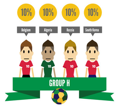 Brazil 2014 group H. info graphic. vector