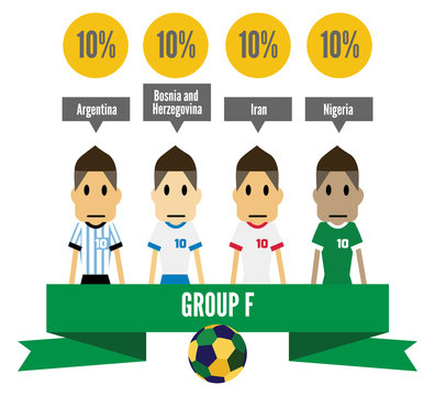 Brazil 2014 group F. info graphic. vector