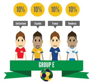 Brazil 2014 group E. info graphic. vector