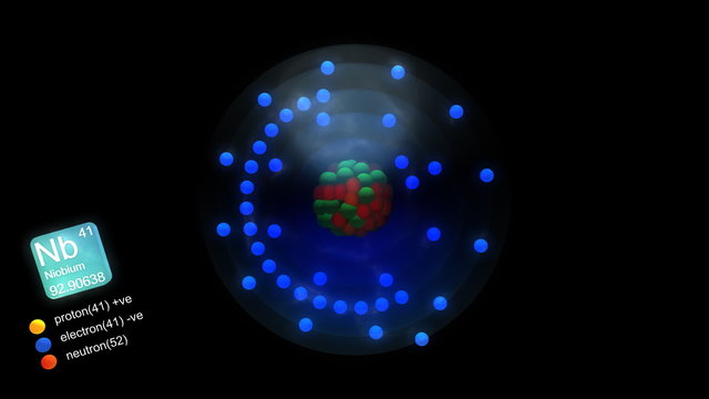 Niobium atom, with element's symbol, number, mass and color