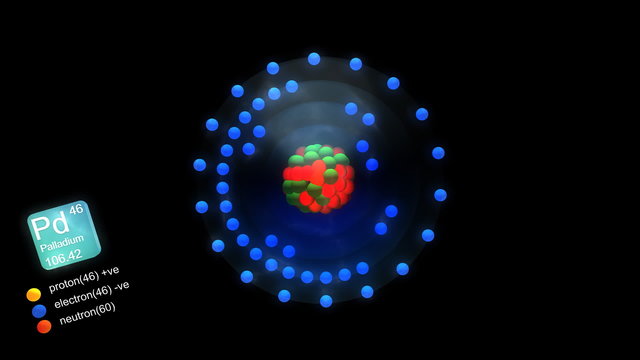 Palladium atom, with element's symbol, number, mass and color