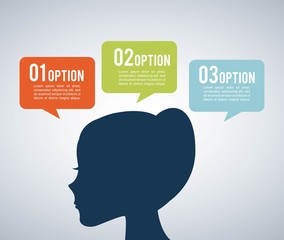 Options chart design