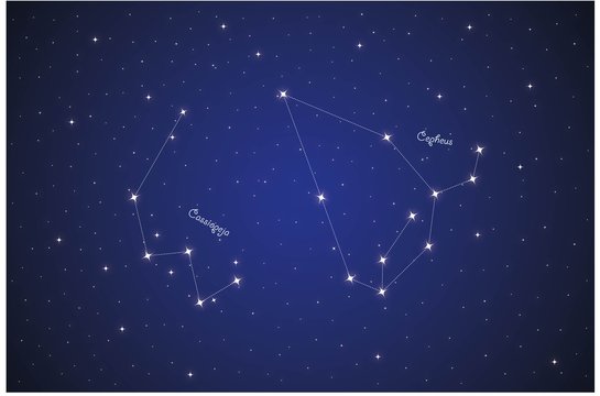 Constellations Cassiopeja and Cepheus