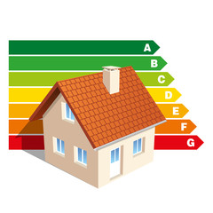 Home with energy efficiency levels