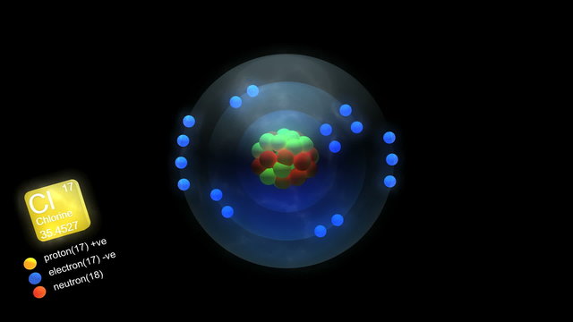Chlorine atom, with element's symbol, number, mass and color