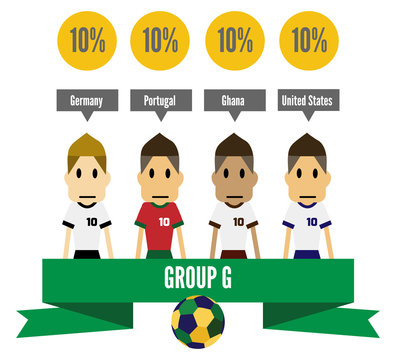 Brazil 2014 group G. info graphic. vector