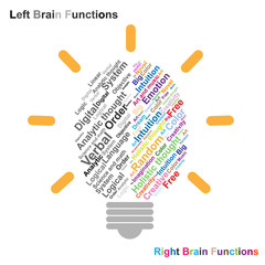 Creative brain Idea concept background design for poster flyer