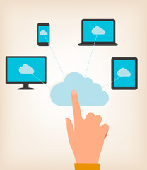 Flat design concept of cloud computing concept with hand and com