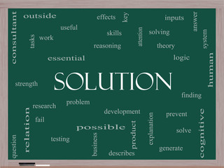 Solution Word Cloud Concept on a Blackboard