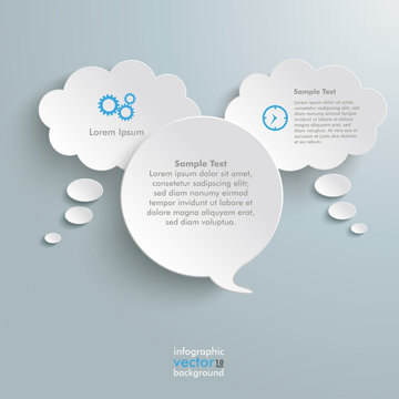 2 White Thought 1 Speech Bubble